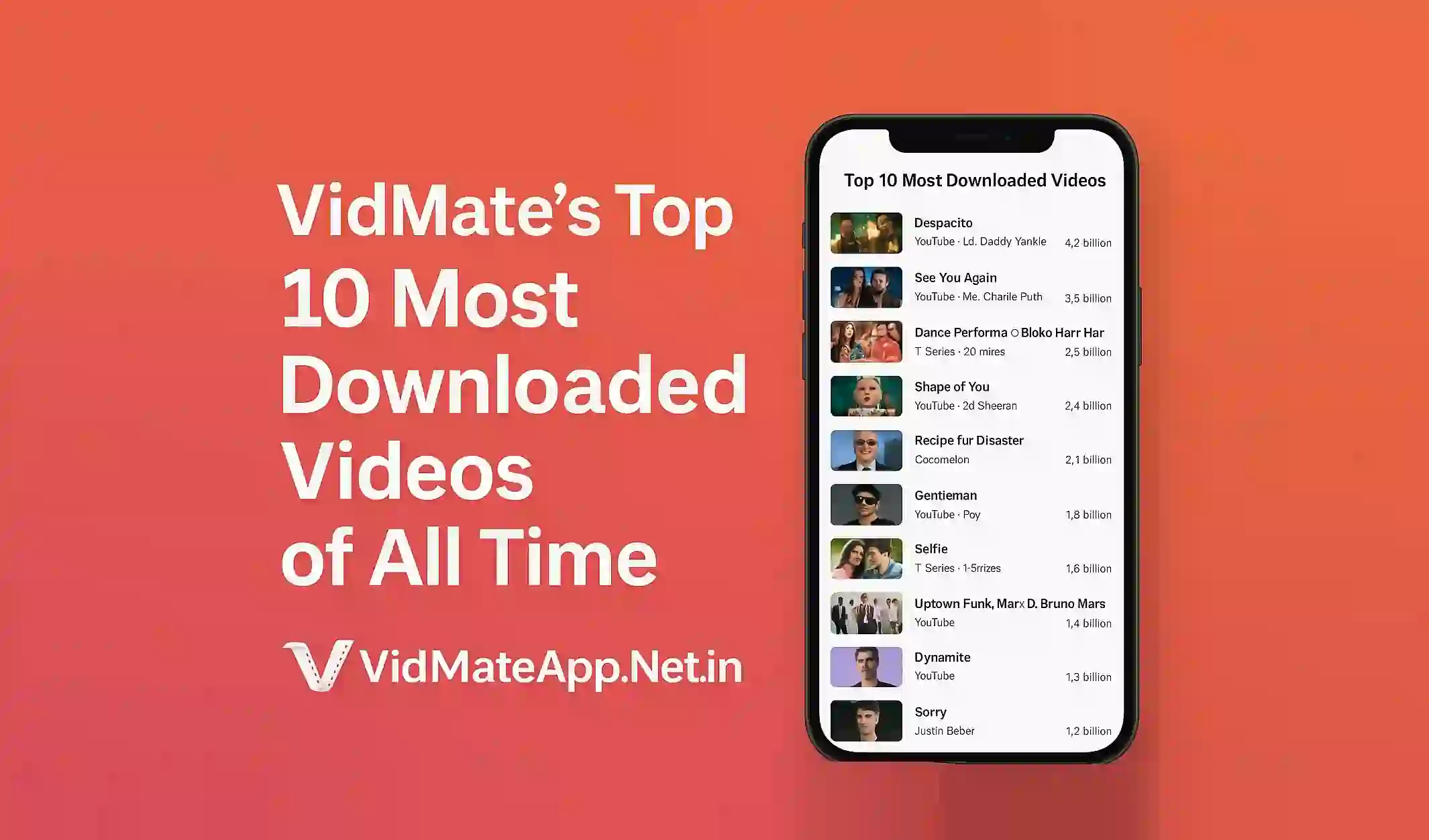 Vidmate’s Top 10 Most Downloaded Videos of All Time